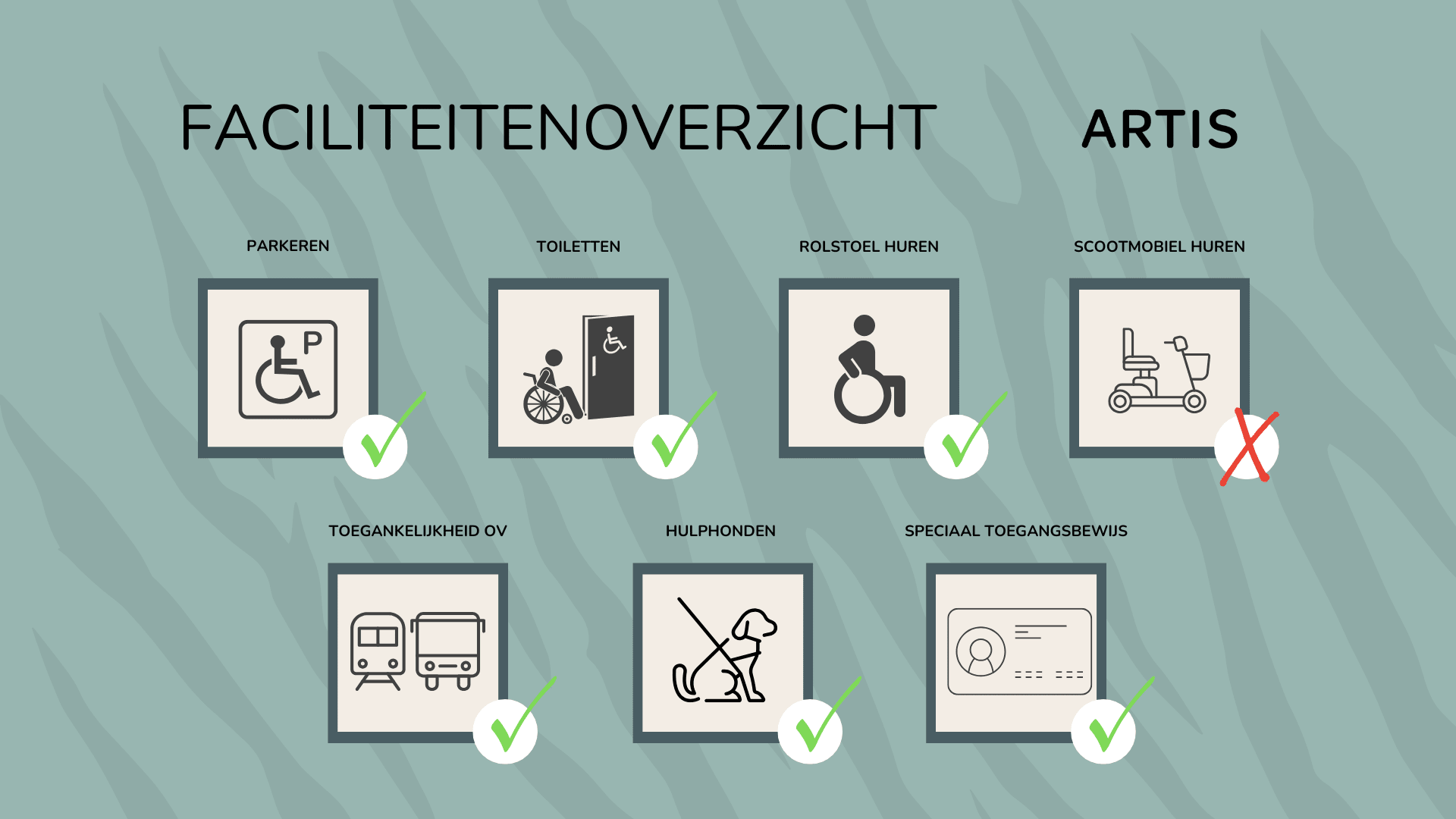 Faciliteitenoverzicht Artis