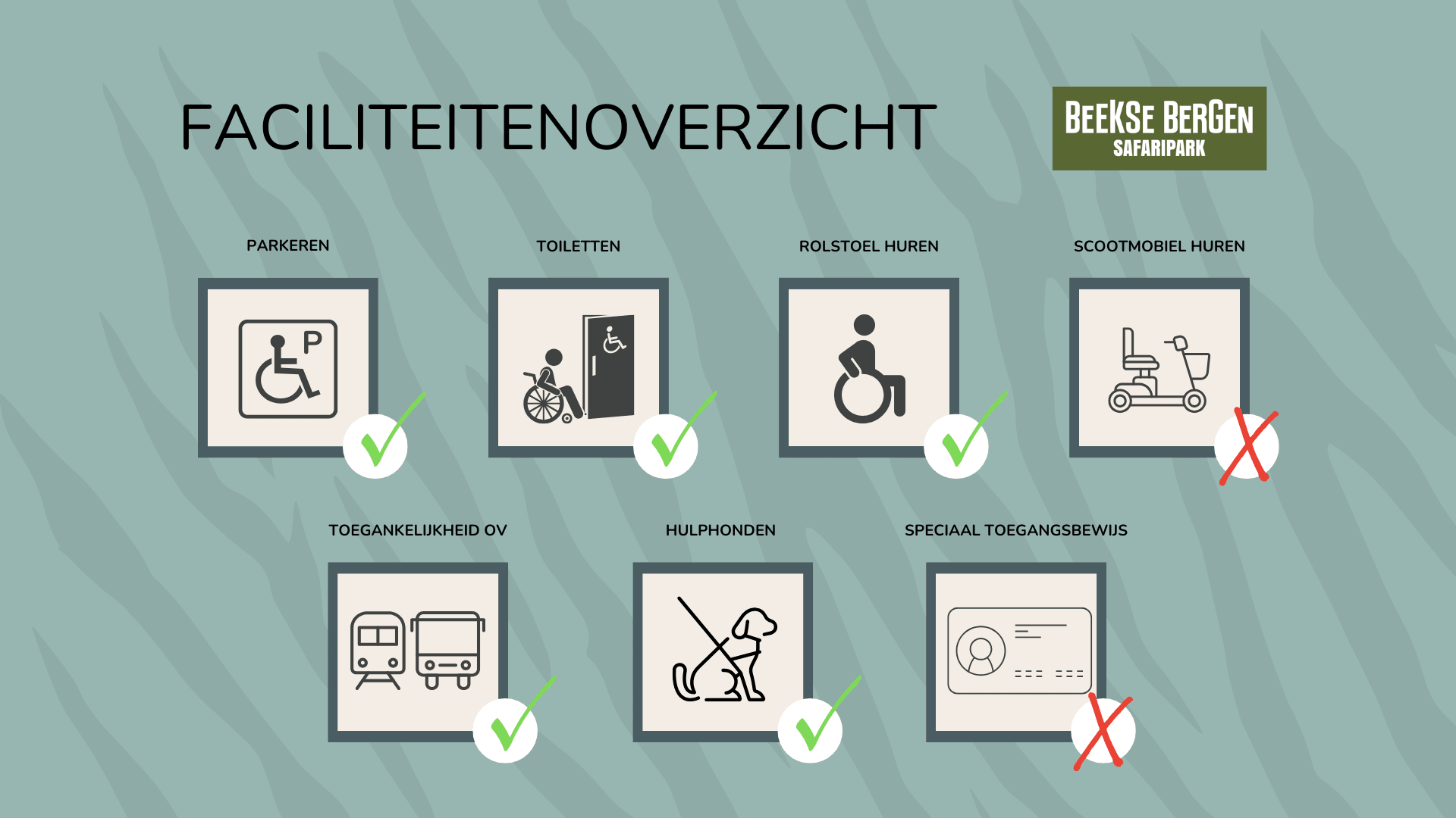 Faciliteitenoverzicht Beekse Bergen