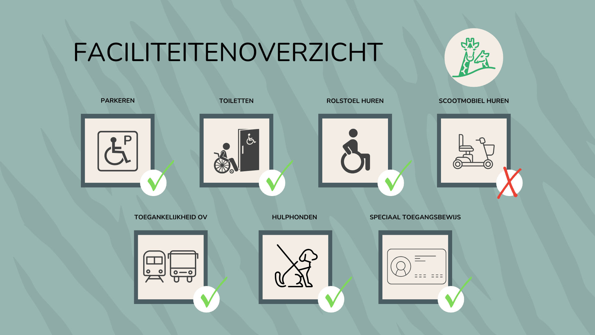Faciliteitenoverzicht Blijdorp