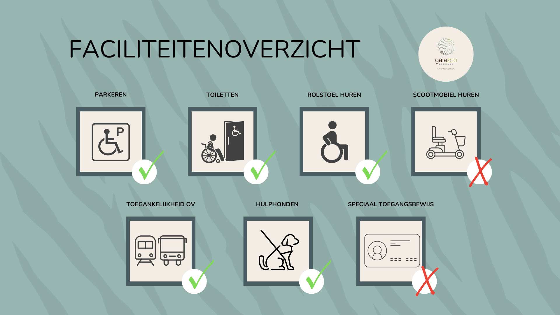 Faciliteitenoverzicht Gaiazoo