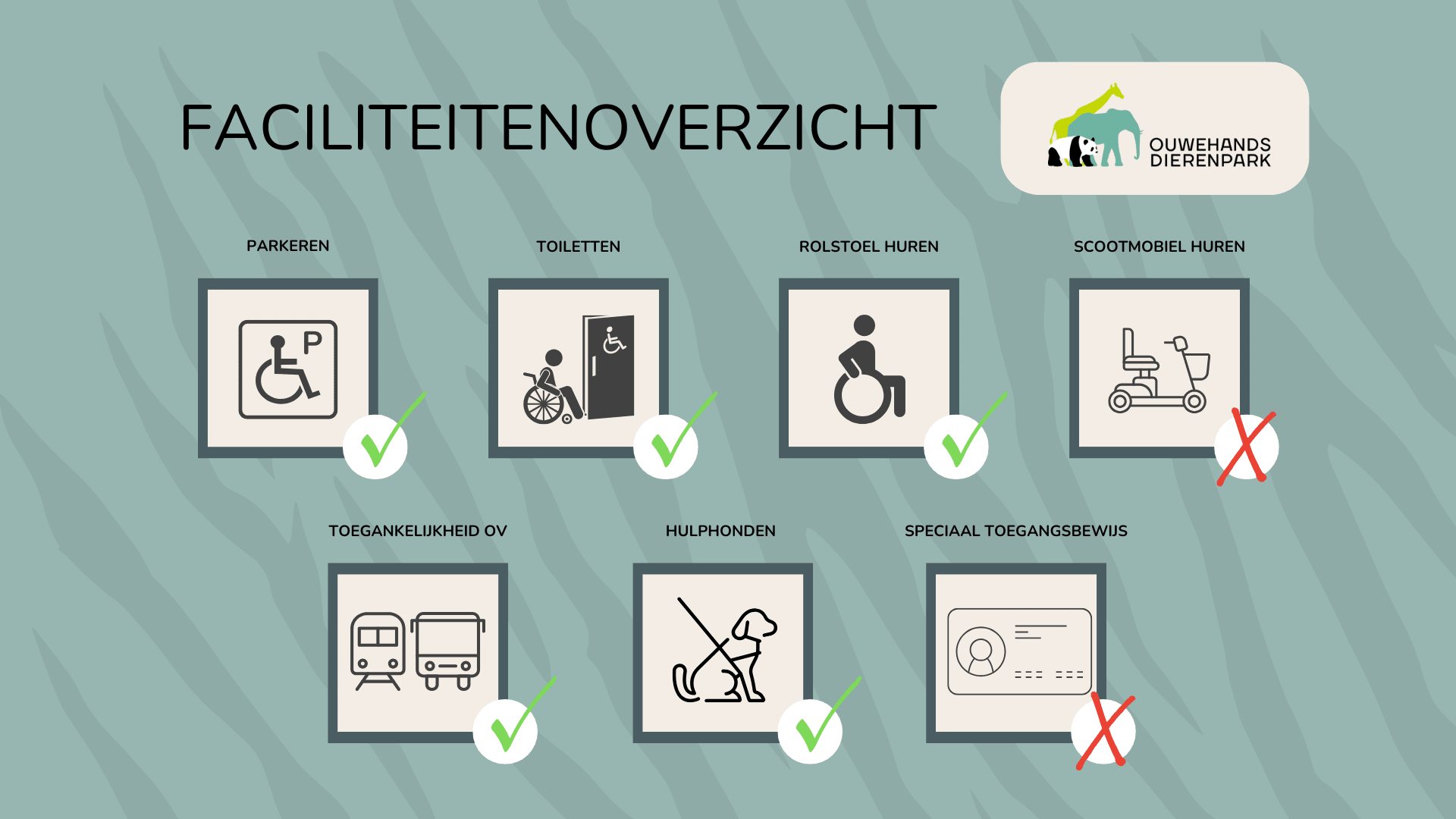 Faciliteitenoverzicht Ouwehands