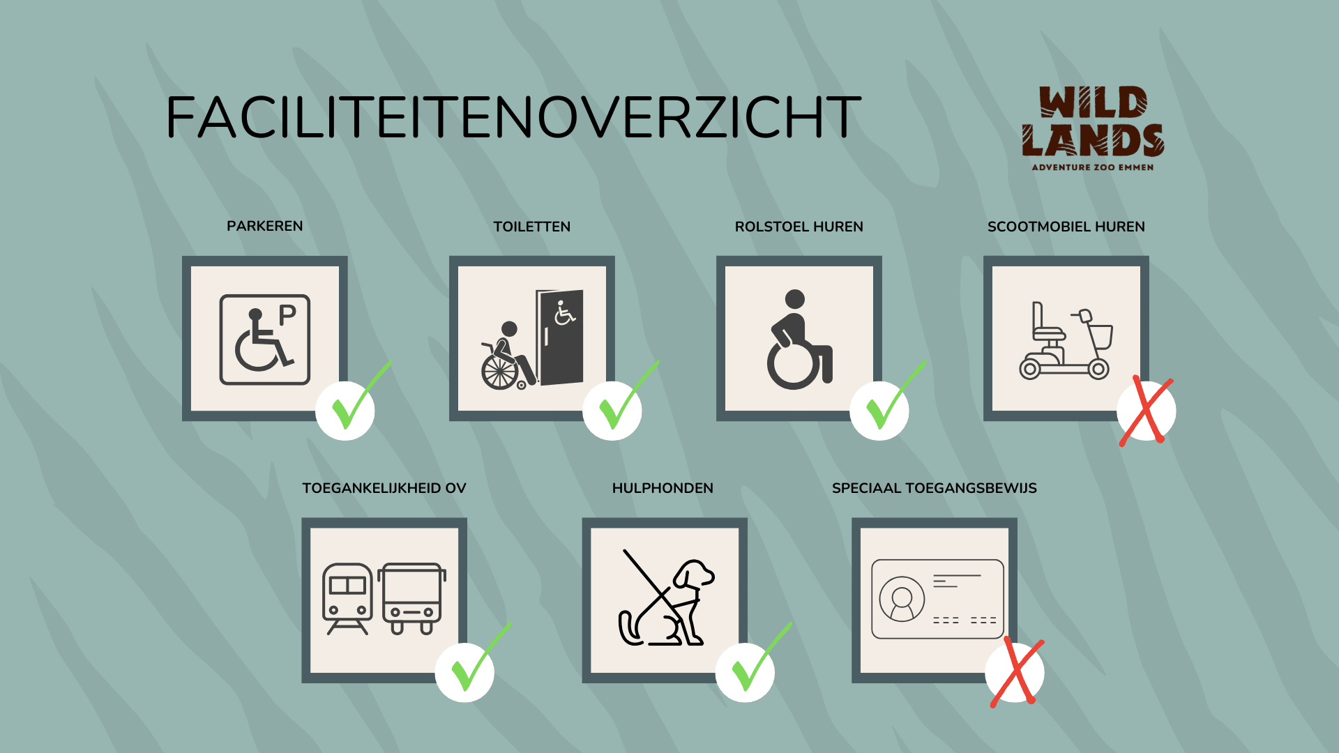 Faciliteitenoverzicht Wildlands